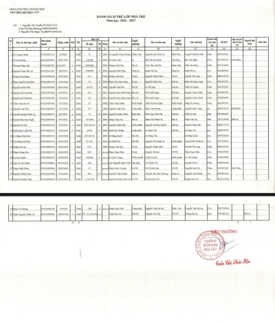 Danh sách trẻ năm học 2026-2027