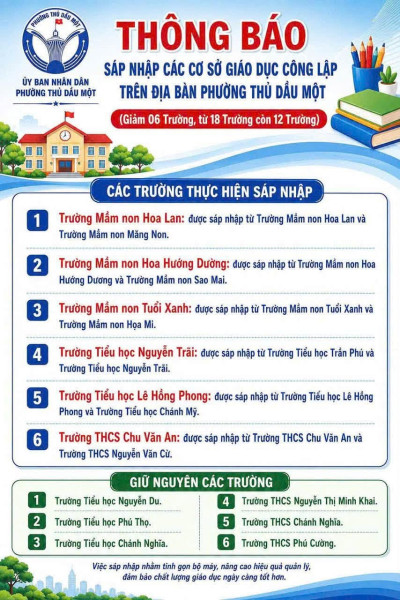 THÔNG BÁO SÁP NHẬP ĐƠN VỊ