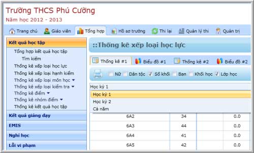 Hình minh họa