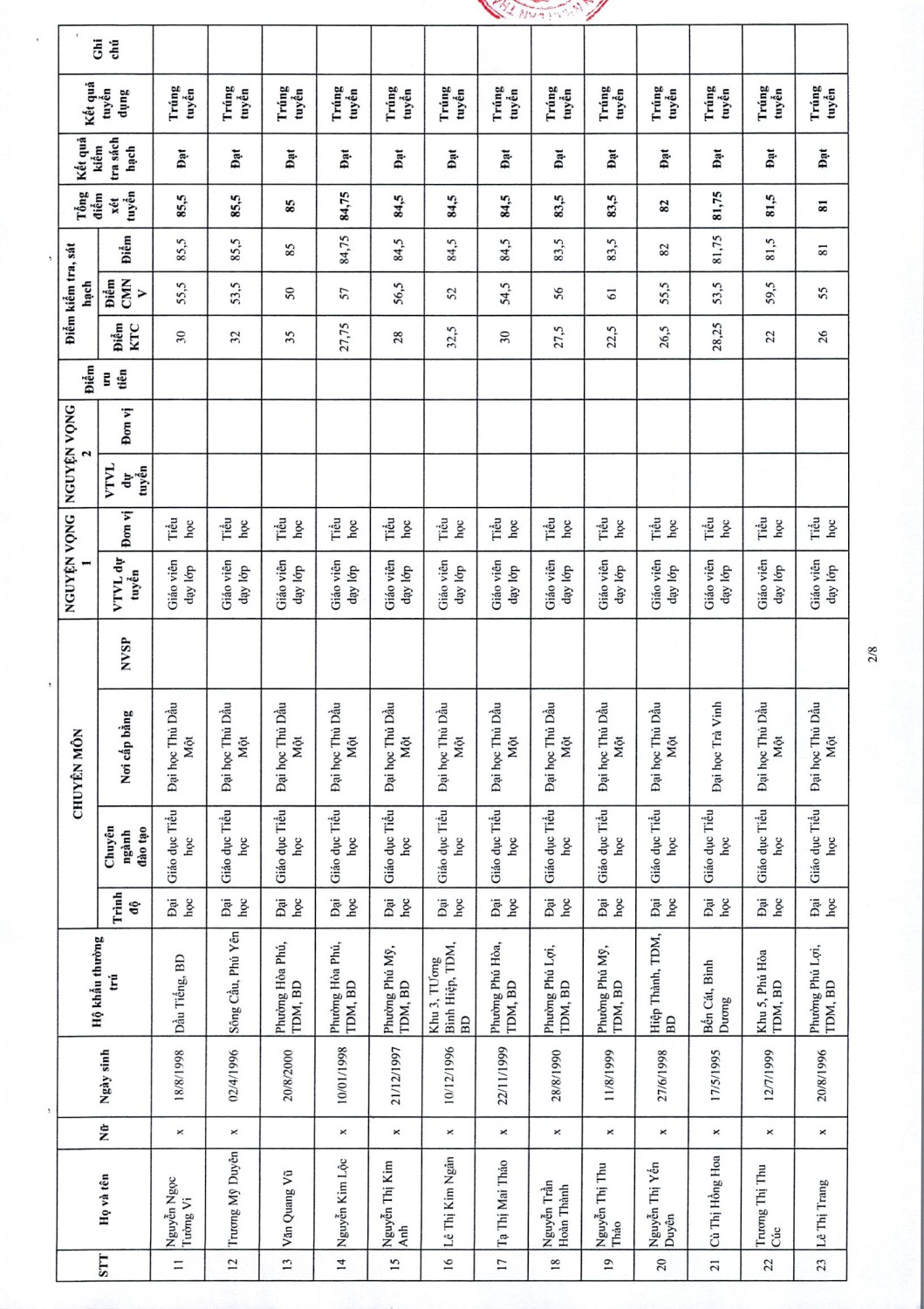 Scan 0003